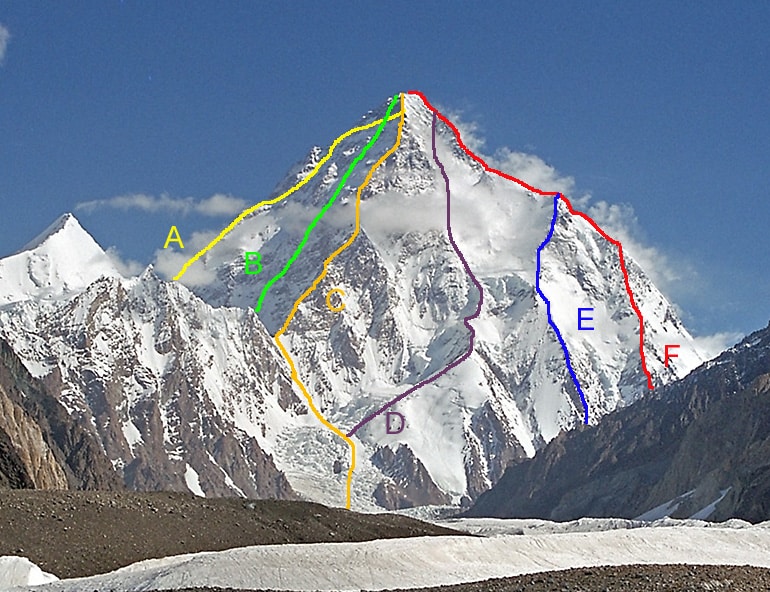 Le K2 par la face sud- 8611m