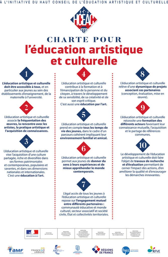 Charte pour l'éducation artistique et culturelle