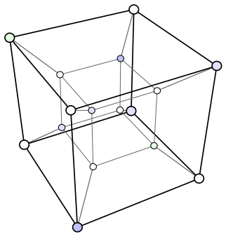 Un Tesseract, figure géométrique quadridimensionnel du cube
