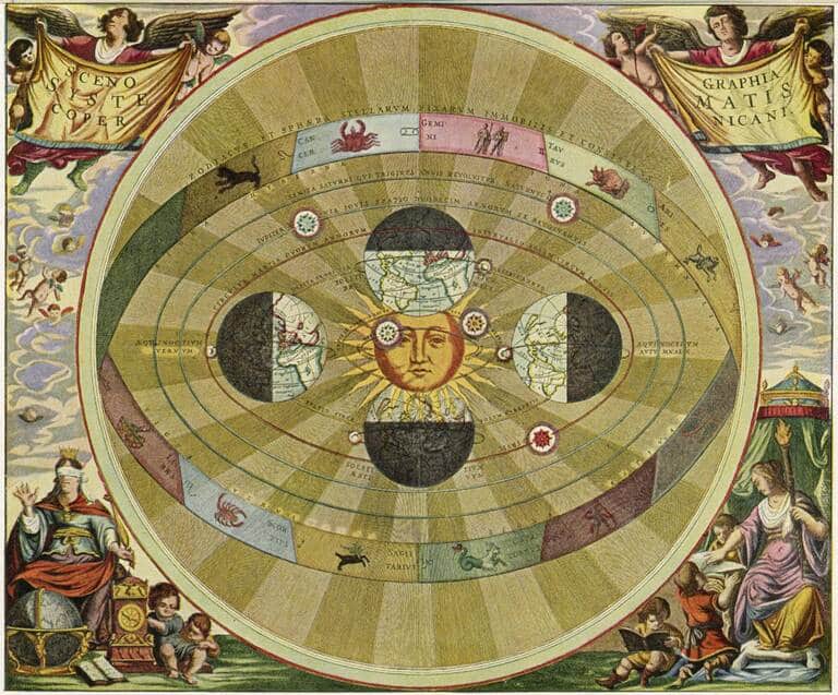 Le système planétaire héliocentrique de Copernic (1510), gravure sur cuivre de Christoph Cellarius, in “Harmonia Macrocosmica, 1660”